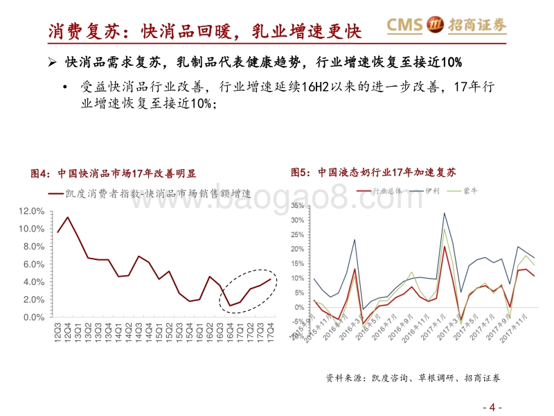 新周期，大空间，资本视角看中国乳业未来发展.pdf_第4页