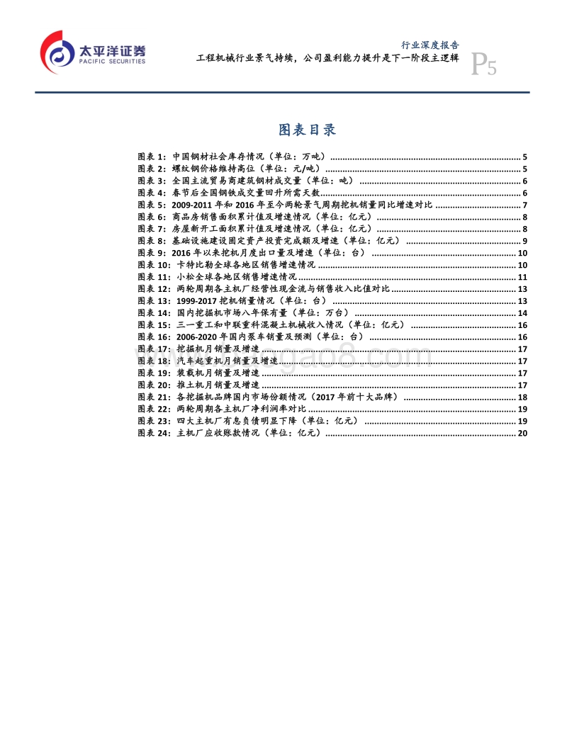 机械：工程机械行业景气持续，公司盈利能力提升是下一阶段主逻辑.pdf_第5页