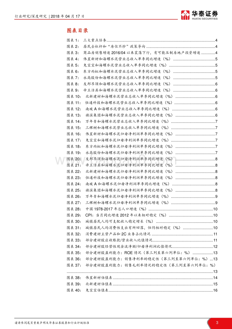 2018“策论建材”细分行业深度解读报告.pdf_第3页