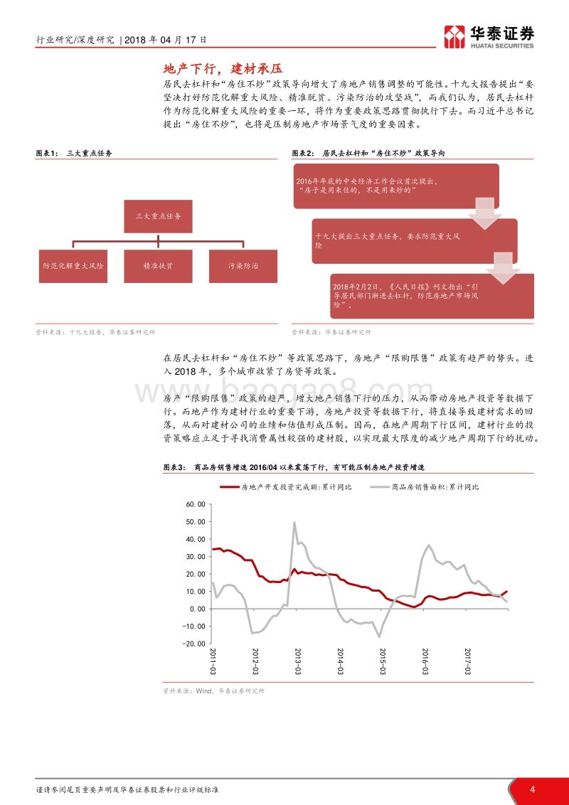 2018“策论建材”细分行业深度解读报告.pdf_第4页