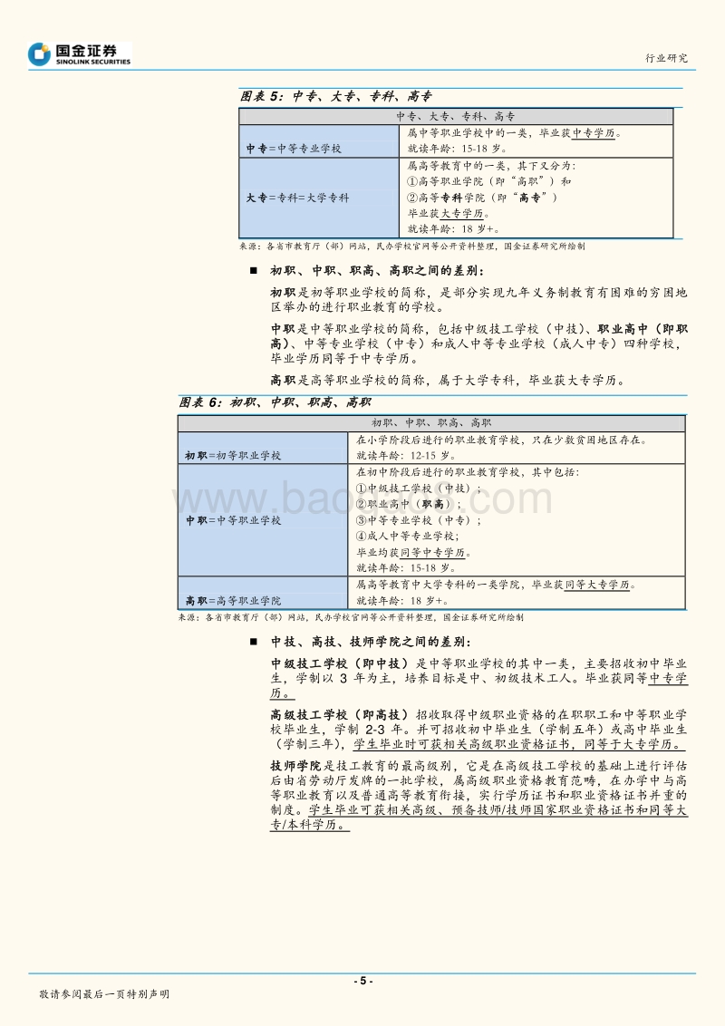 学历学校教育系列研究报告1：中国学历学校体系梳理，全面解析混淆概念.pdf_第5页