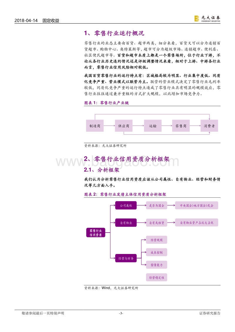 零售行业信用分析报告.pdf_第3页