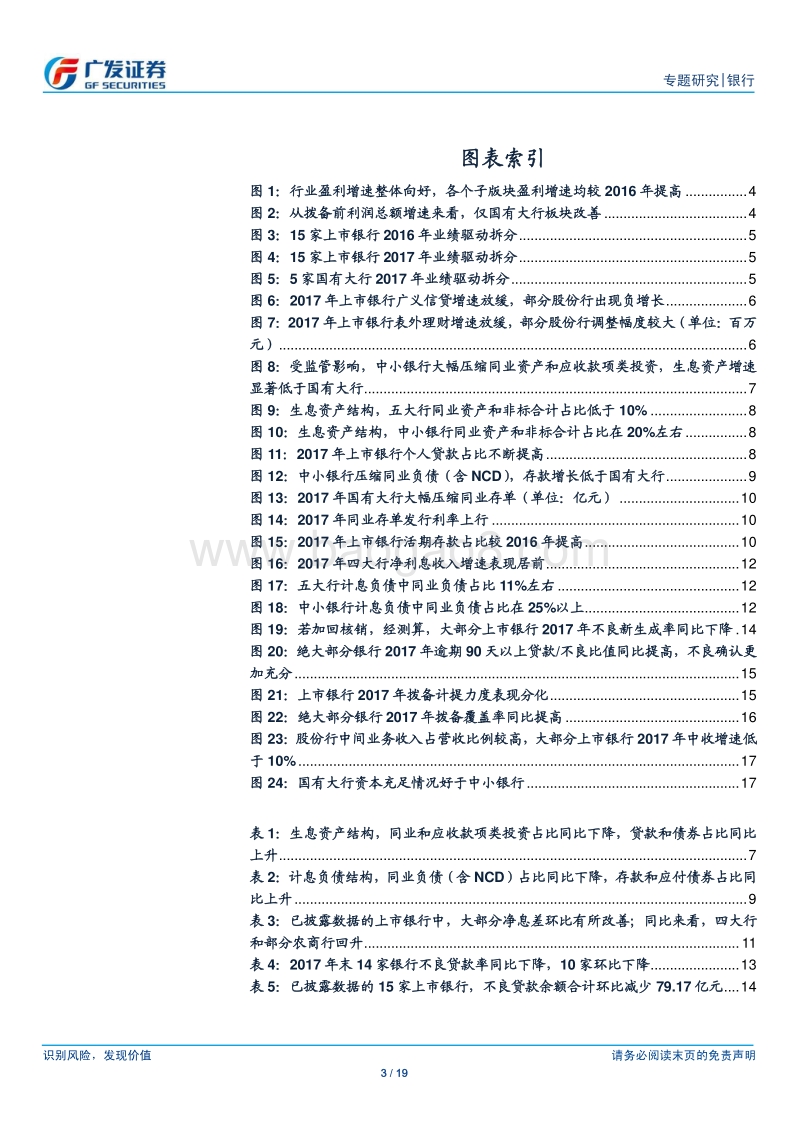 银行行业专题研究：国有大行核心盈利能力突出，中小银行成长性优势受限.pdf_第3页