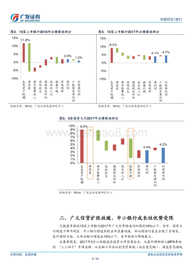 银行行业专题研究：国有大行核心盈利能力突出，中小银行成长性优势受限.pdf_第5页