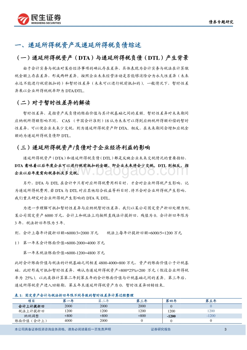 透过递延所得税看企业未来经济利益影响.pdf_第3页