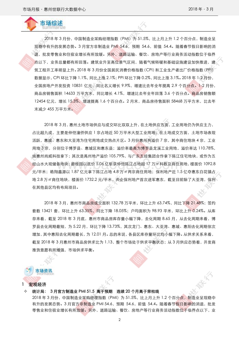 惠州2018年3月房地产市场报告.pdf_第2页