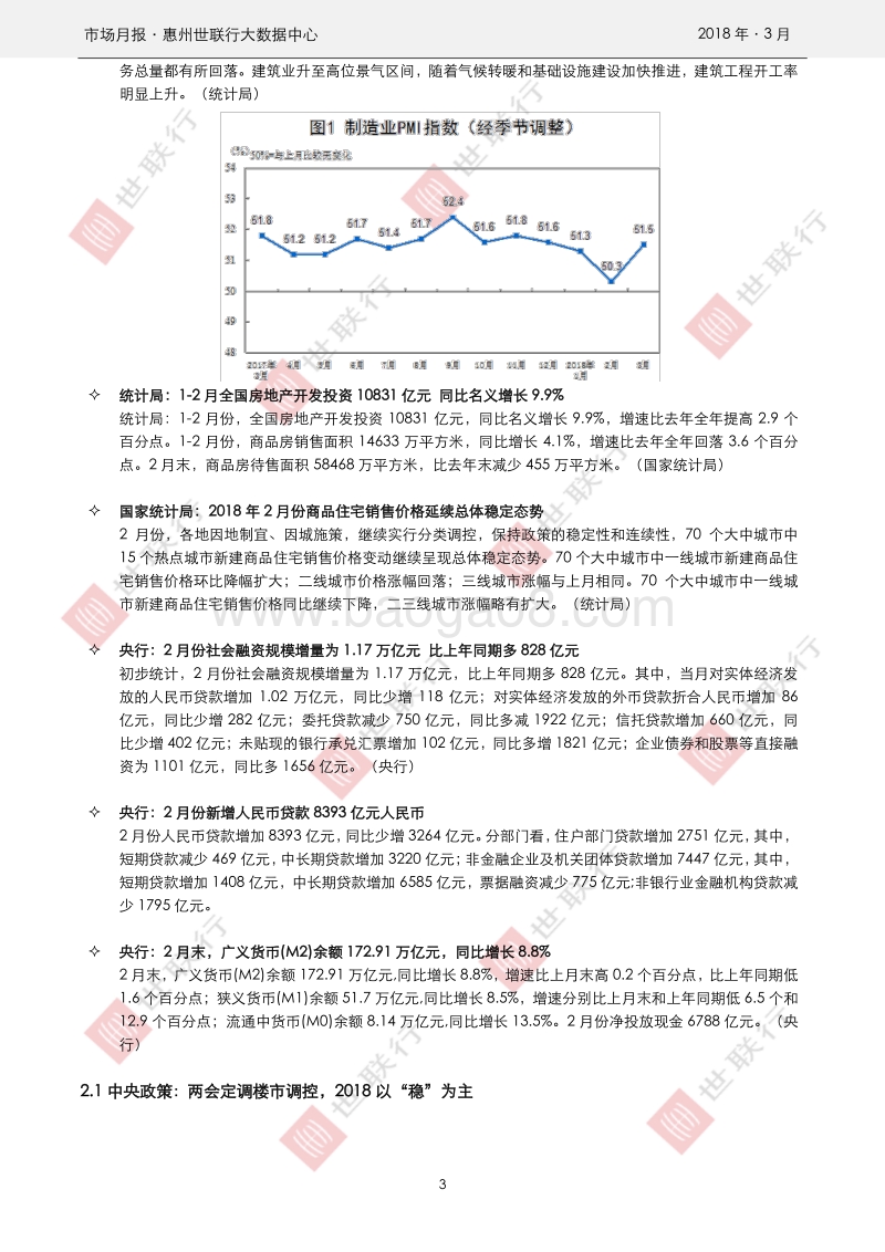 惠州2018年3月房地产市场报告.pdf_第3页