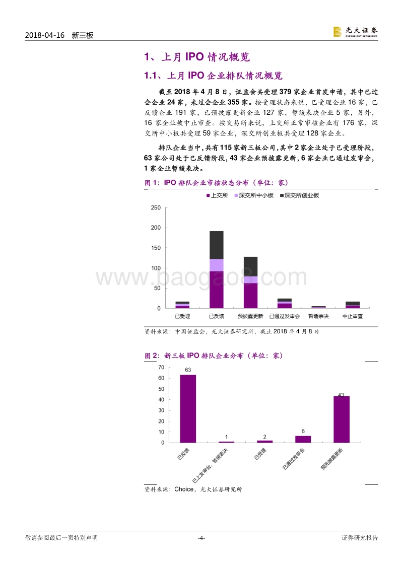 IPO专题报告之五：三月7家首发申请公司过会，2家新三板企业成功转板.pdf_第4页