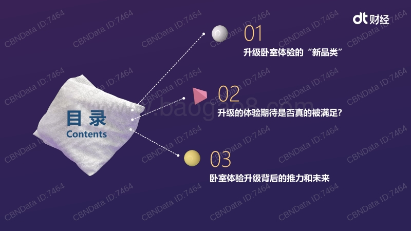卧室消费升级中，消费者究竟想获得什么？.pdf_第2页
