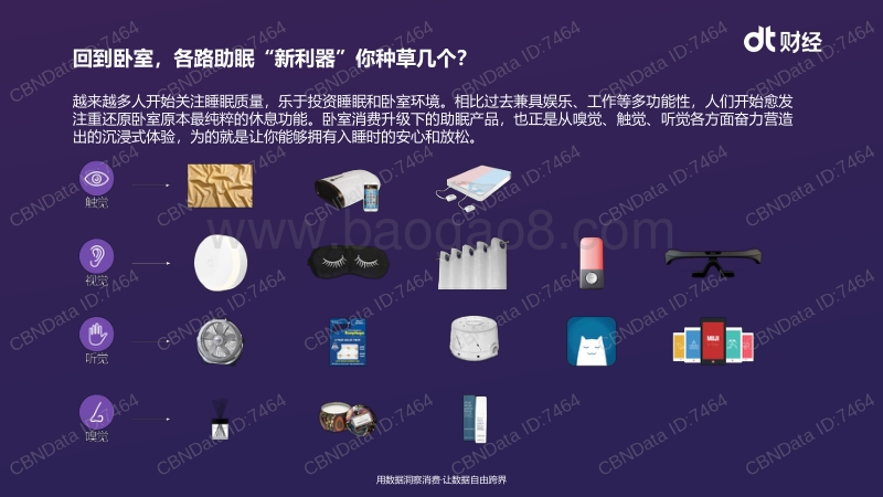 卧室消费升级中，消费者究竟想获得什么？.pdf_第4页
