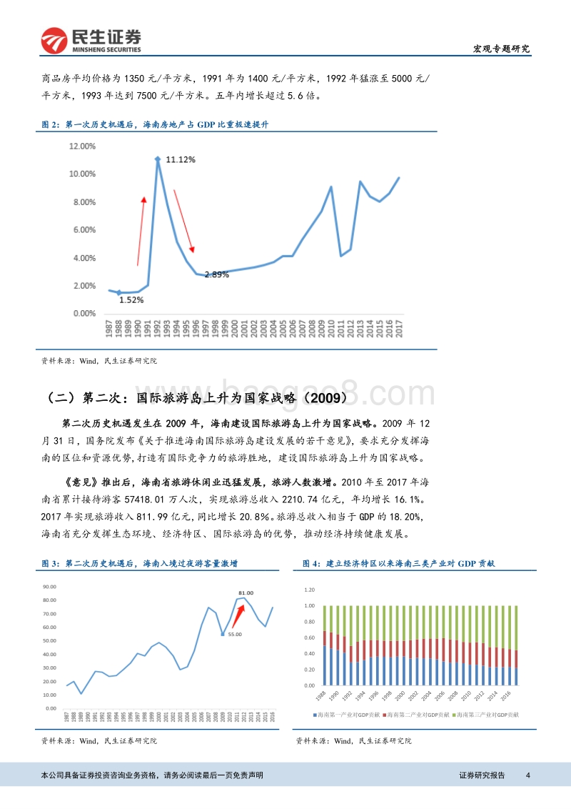三十而立：海南迎来新的历史机遇.pdf_第4页
