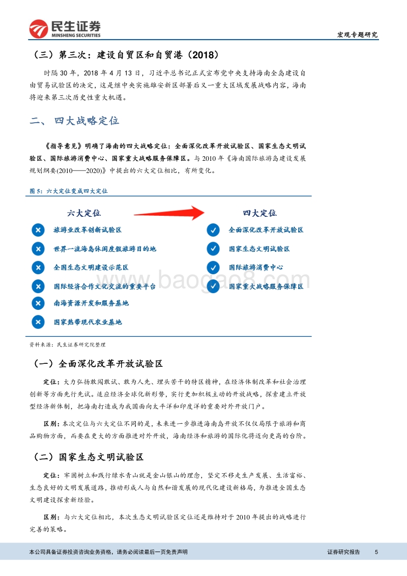 三十而立：海南迎来新的历史机遇.pdf_第5页