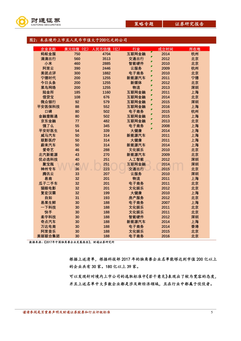 详解CDR专题报告之二：独角兽召集令正名CDR，聚焦新经济领域.pdf_第5页
