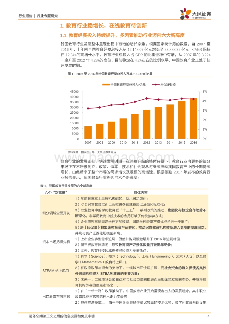 区块链技术：在线教育共享生态的基石.pdf_第4页
