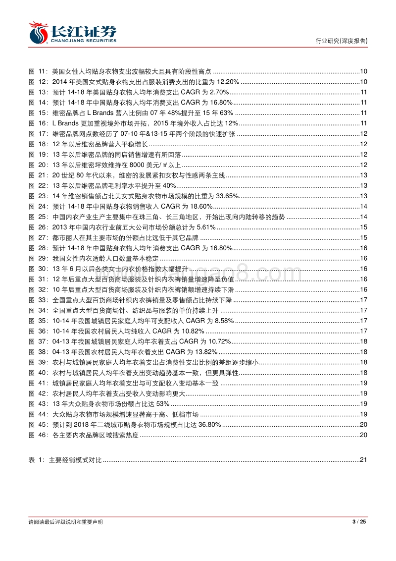 掘金“她”经济之由里及面：女性主动进化与女士内衣行业突围.pdf_第3页