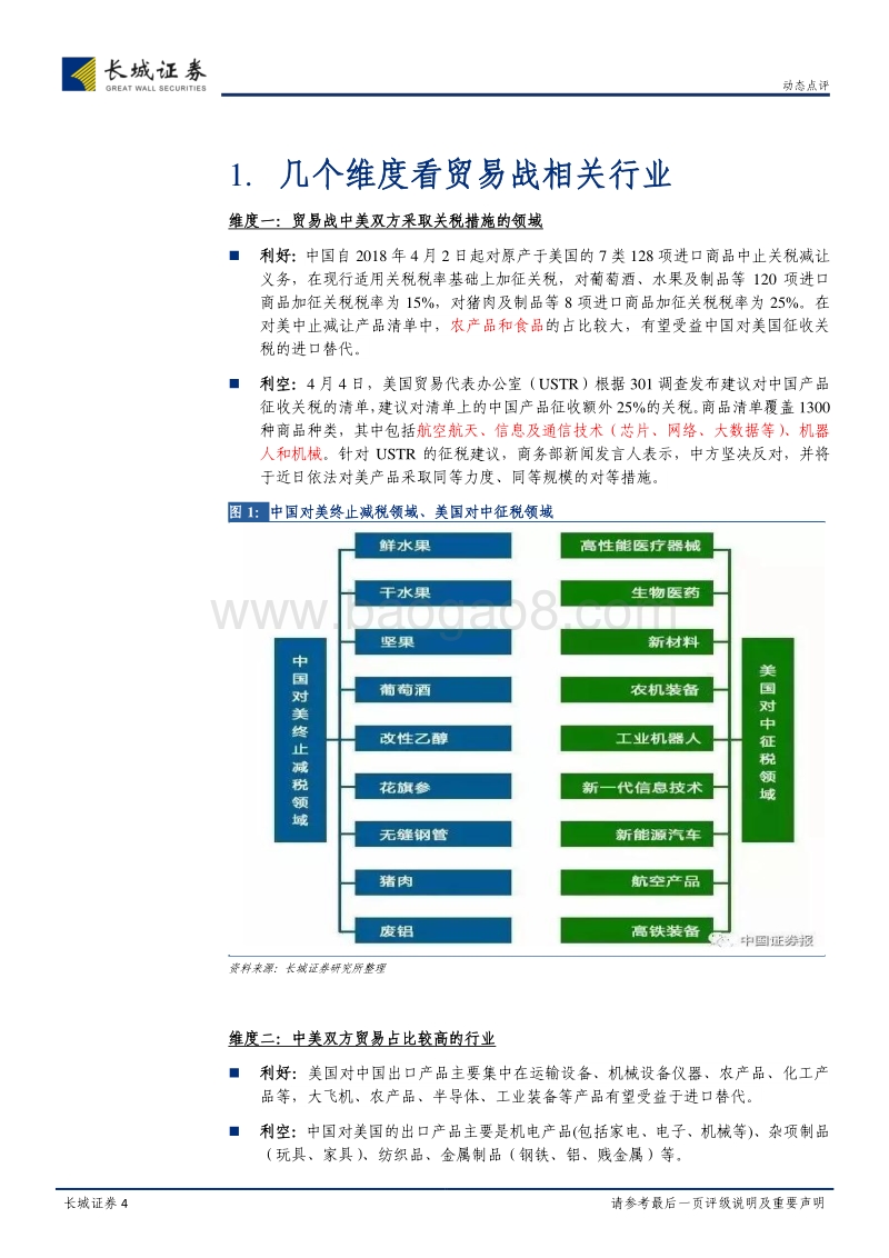 贸易战相关行业梳理：贸易战持续发酵，各行业影响几何？.pdf_第4页