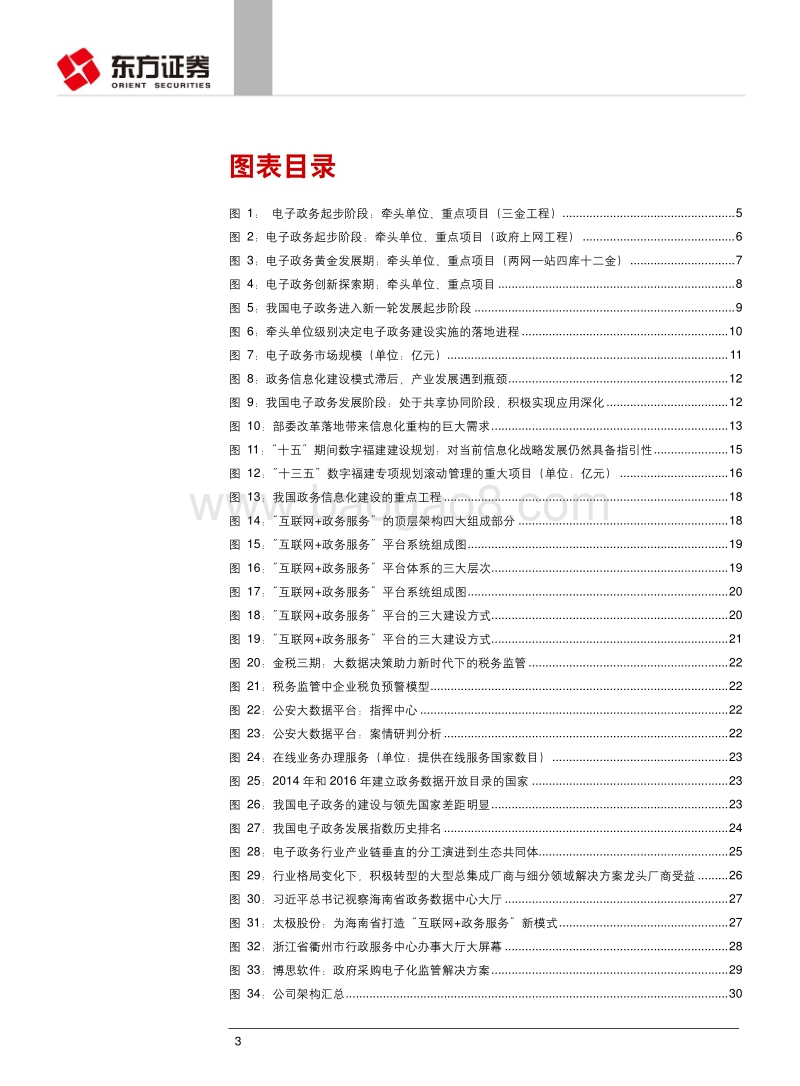 回顾电子政务二十年发展史：千亿级市场正迎来新一轮黄金发展期.pdf_第3页