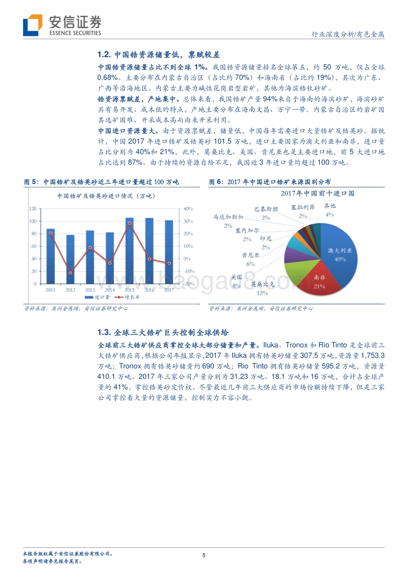 有色金属行业深度分析：供需持续抽紧，锆价有望继续走牛.pdf_第5页