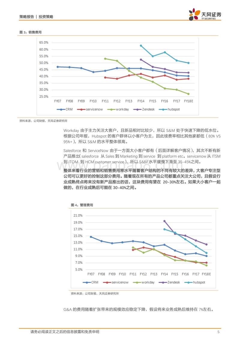 SaaS系列汇总之一.pdf_第5页