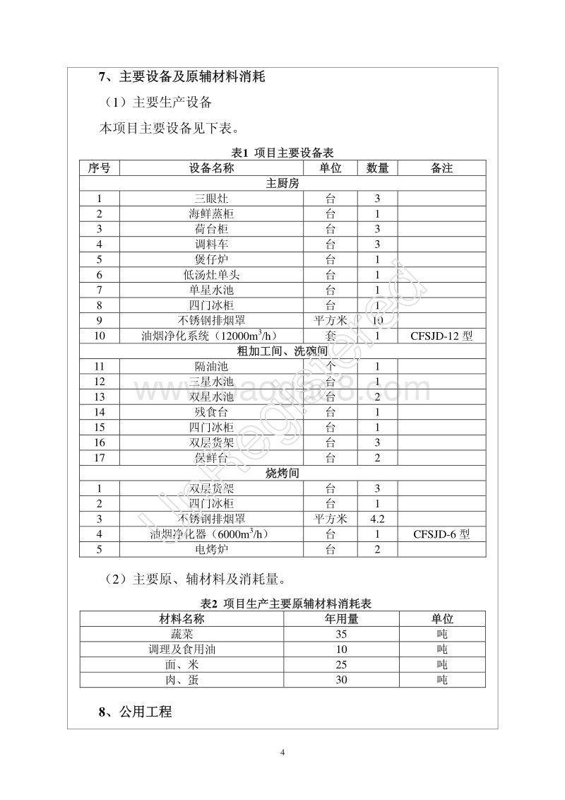 XX自然门餐饮有限公司分公司环境影响报告表全本公示.pdf_第5页