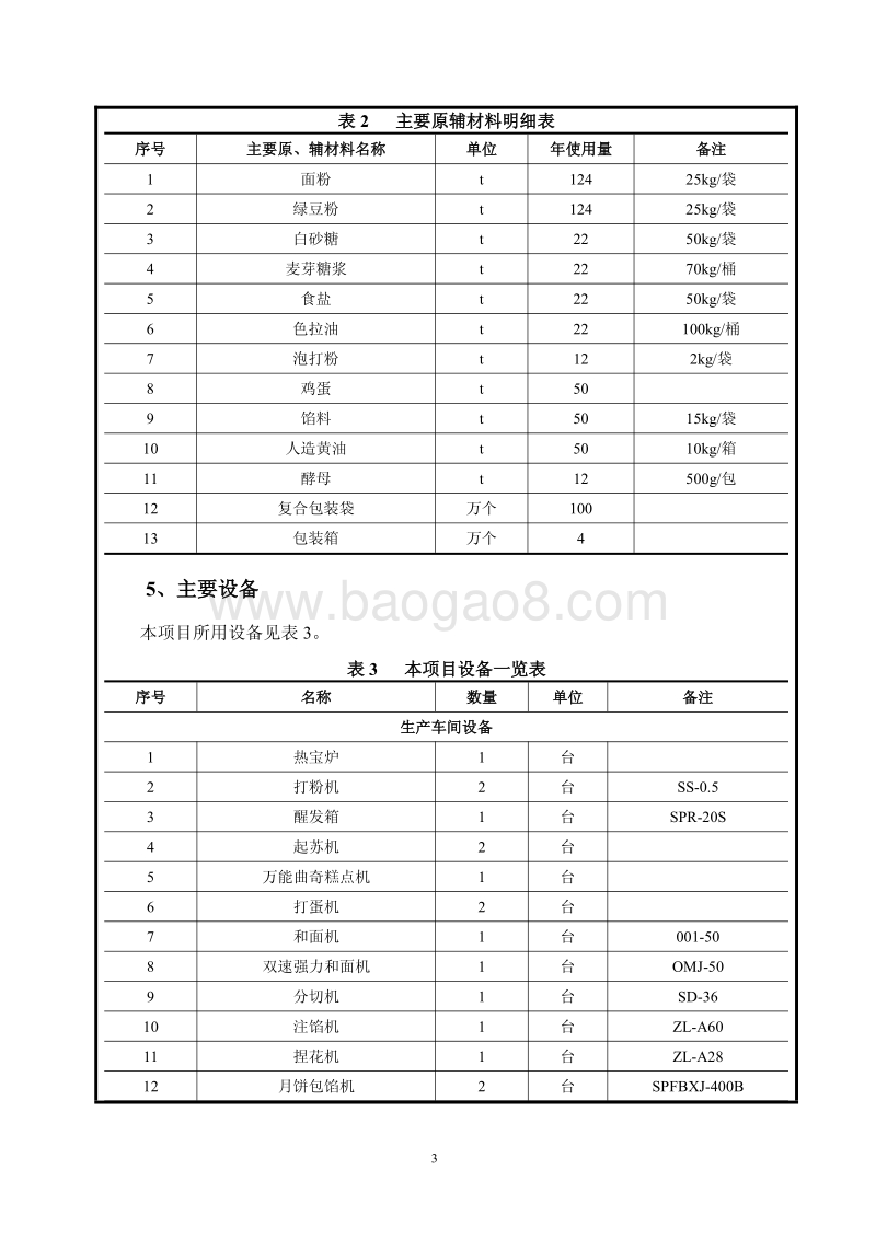 北京凤云食品有限公司糕点加工项目环境影响报告表全本公示.pdf_第5页