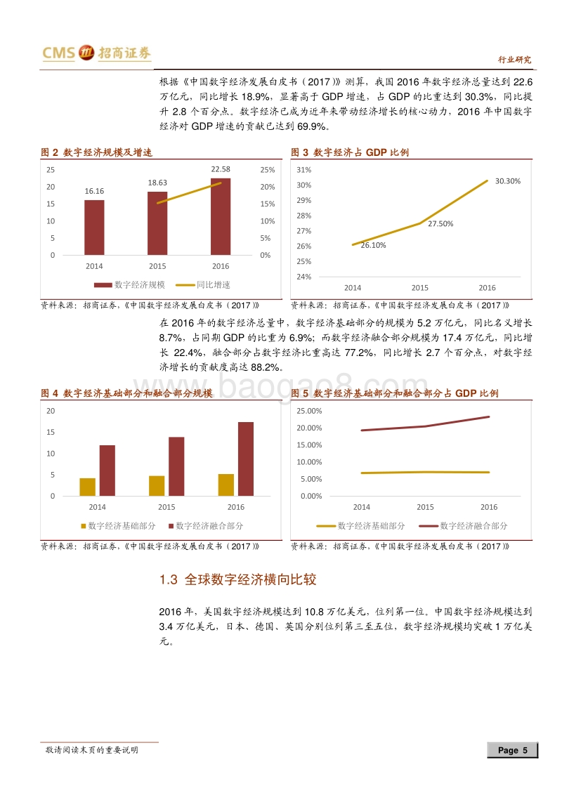 计算机行业专题报告：国家大数据战略推进，数字中国峰会召开在即.pdf_第5页