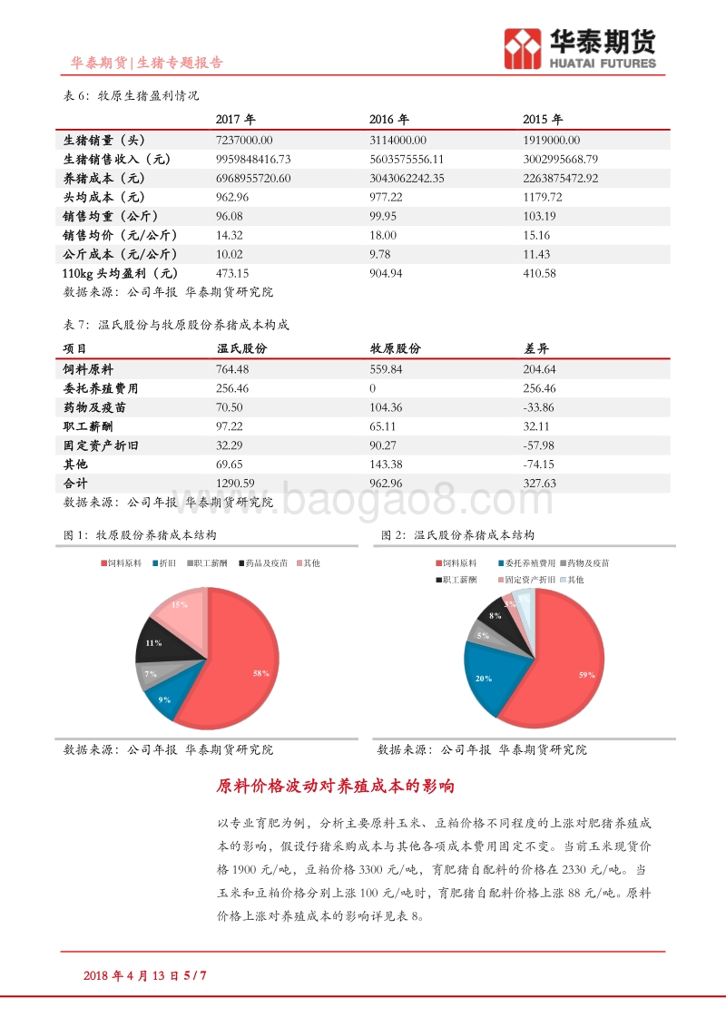 生猪专题报告：养猪成本知多少.pdf_第5页
