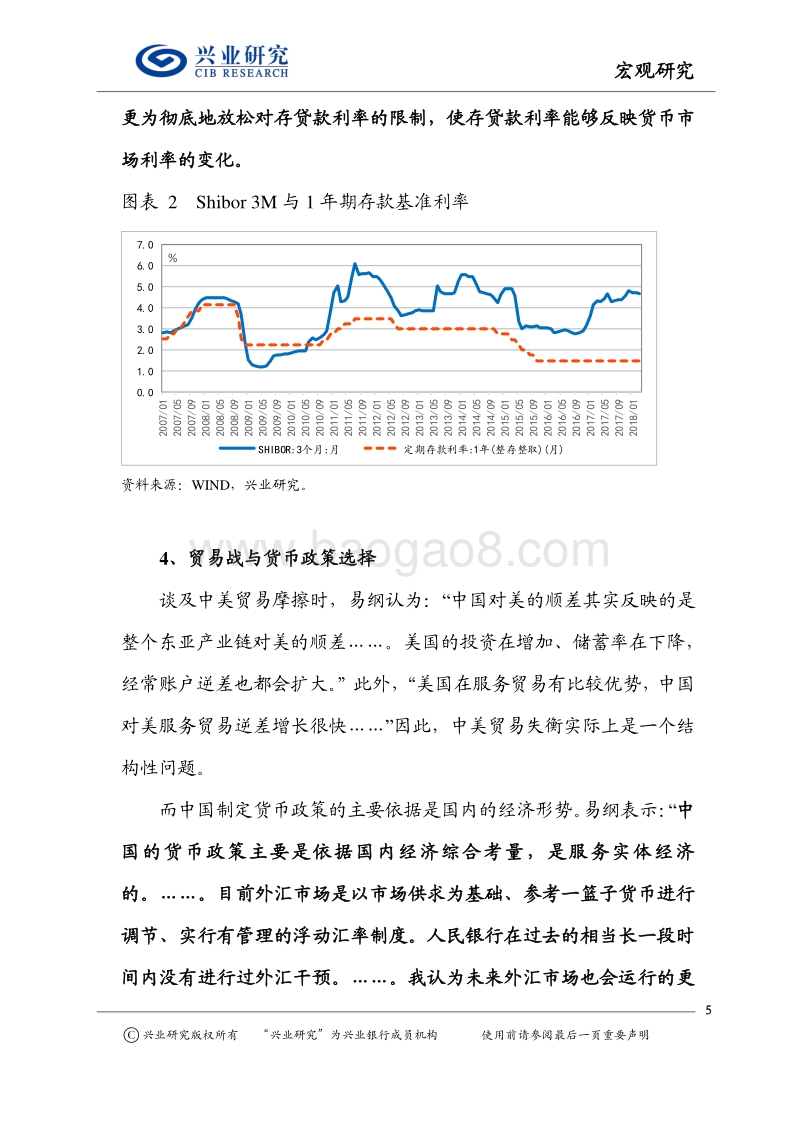 解读易纲行长在博鳌论坛上的讲话：利率汇率市场化与开放并进.pdf_第5页