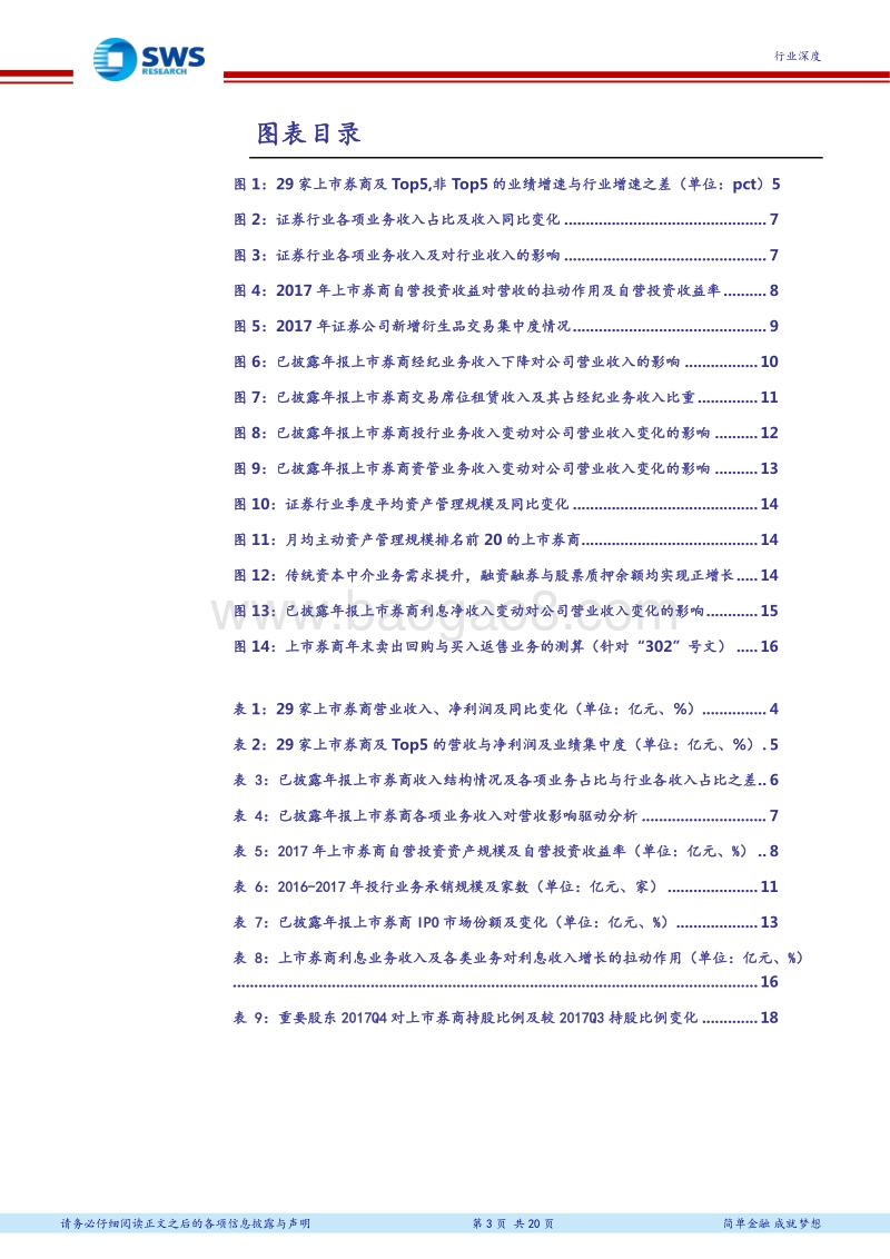 证券行业2017年报综述：龙头迎美妙时光，巨擘诞生正当时.pdf_第3页