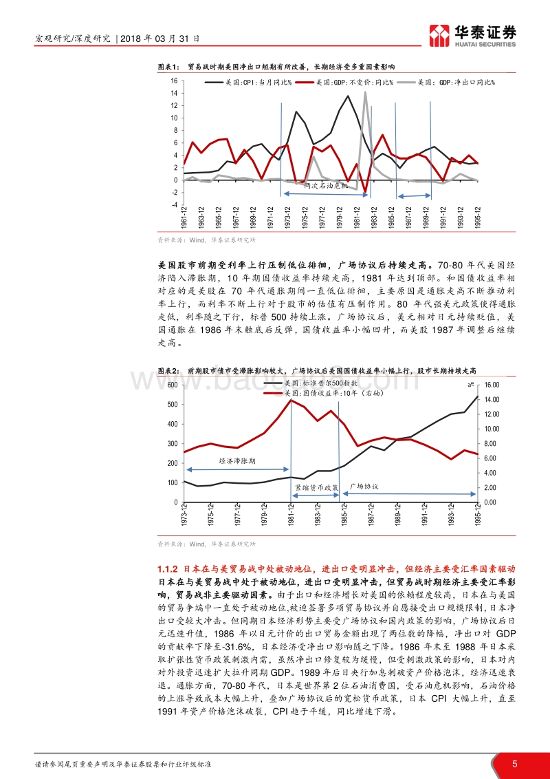 中美贸易战系列研究（四）：贸易战可能使两国产生类滞胀预期.pdf_第5页