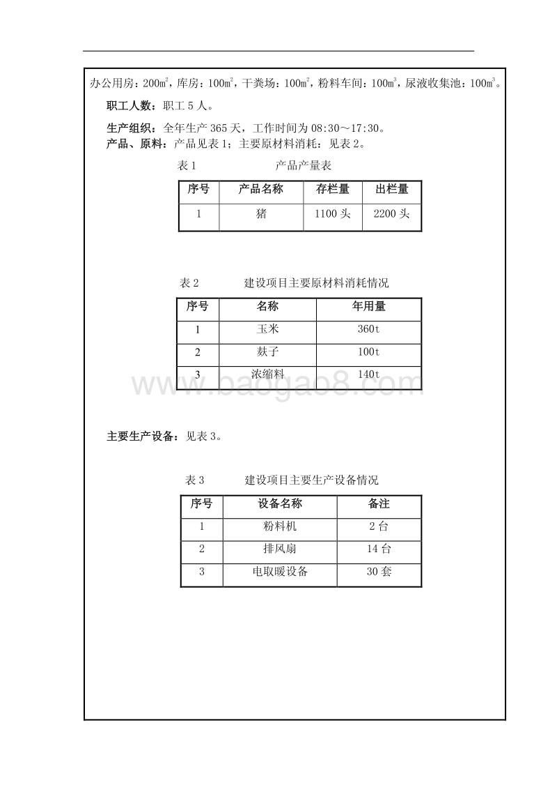 XX于柏领养殖户养猪项目环境影响报告表全本公示.pdf_第5页