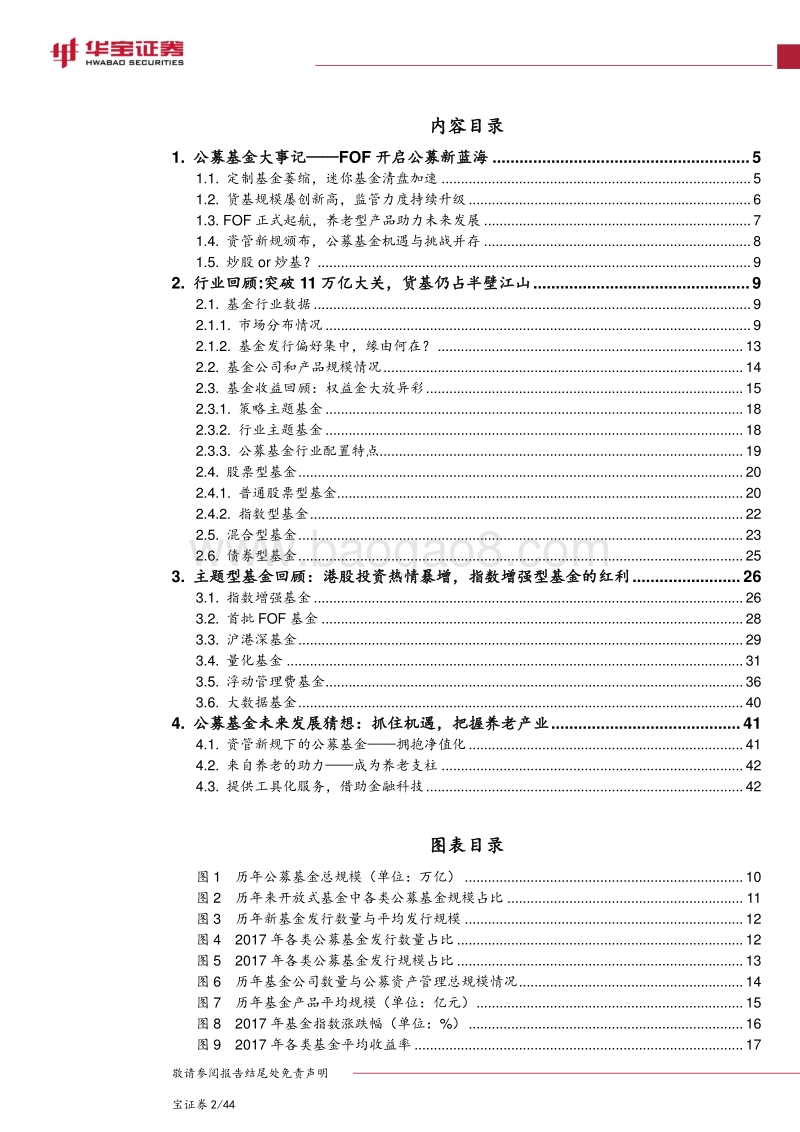 公募基金年度报告.pdf_第2页