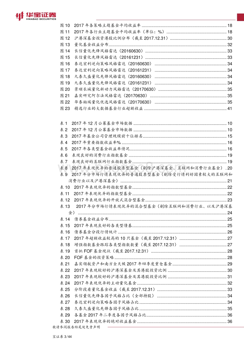 公募基金年度报告.pdf_第3页