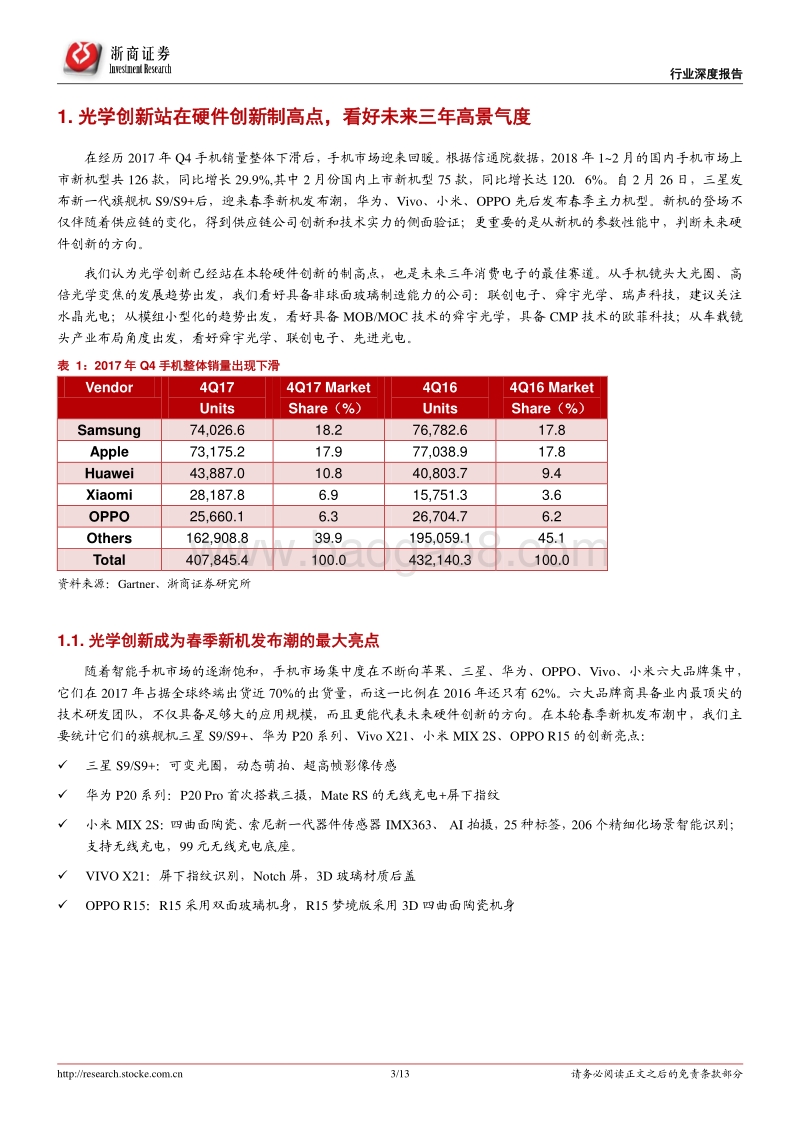 摄像头深度报告二：春季新机发布潮，再次确认光学是未来最佳赛道.pdf_第3页