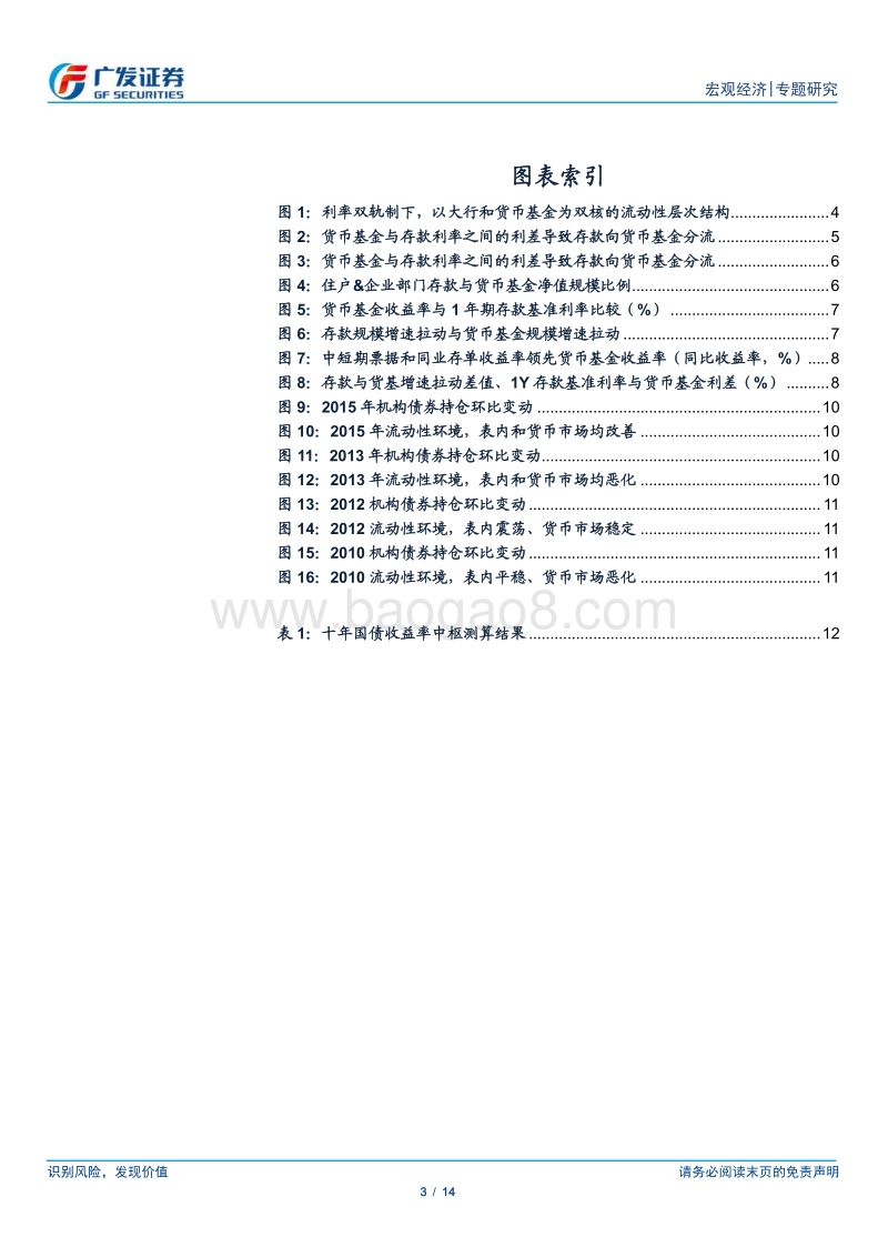 从存款与货币基金的再平衡到债市的交易结构.pdf_第3页