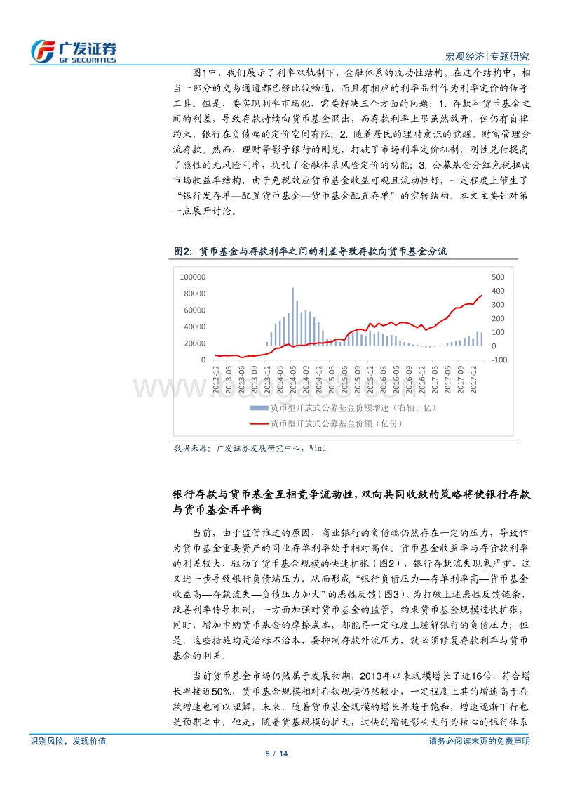 从存款与货币基金的再平衡到债市的交易结构.pdf_第5页