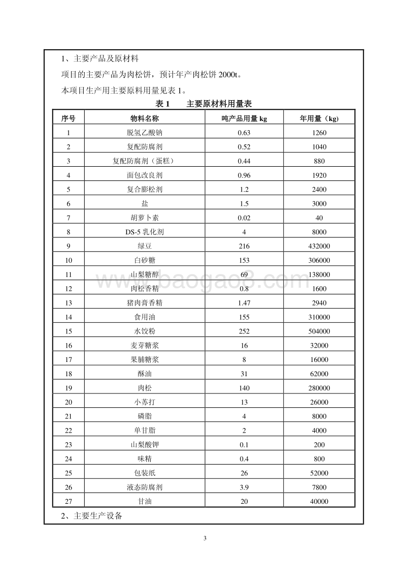 XX康贝尔食品有限责任公司糕点项目环境影响报告表全本公示.pdf_第3页