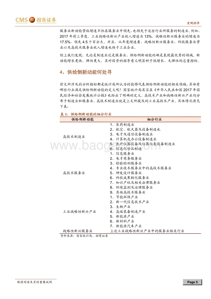 画像经济新动能系列报告之一：从供给侧发现经济新动能.pdf_第5页