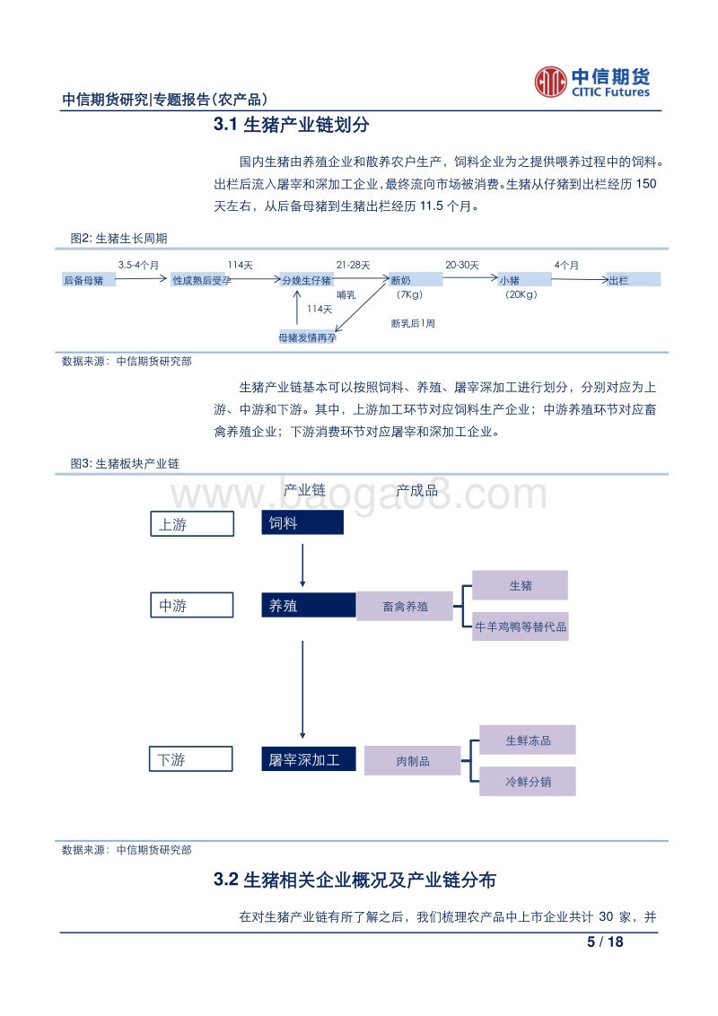 农产品专题报告：大宗之眼看权益(三)生猪与股票市场联动分析.pdf_第5页