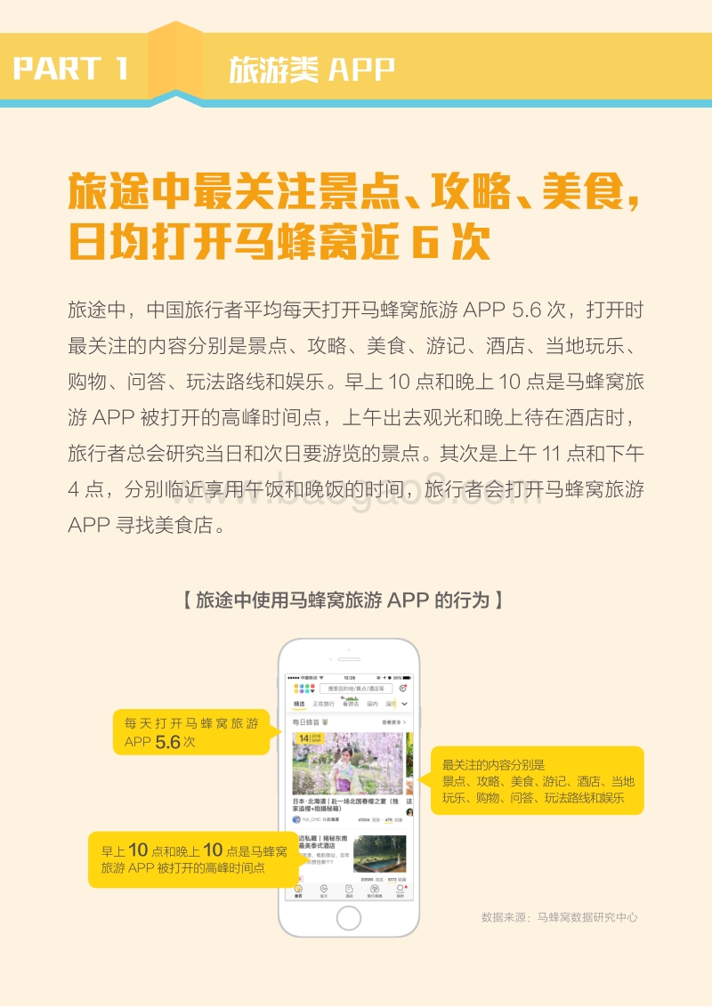 旅途中APP使用行为分析报告.pdf_第3页