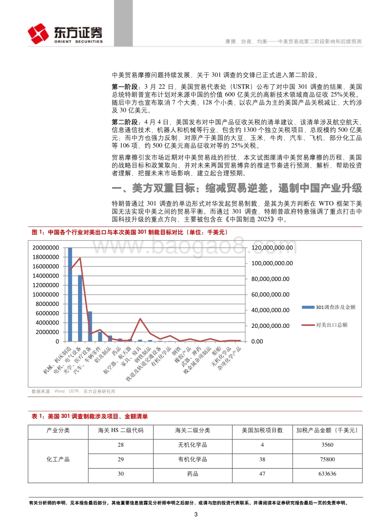 中美贸易战第二阶段影响和后续预测：摩擦、协商、均衡.pdf_第3页