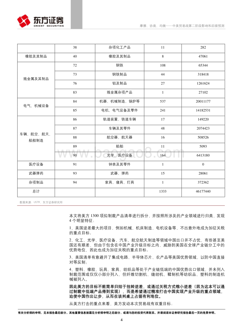 中美贸易战第二阶段影响和后续预测：摩擦、协商、均衡.pdf_第4页