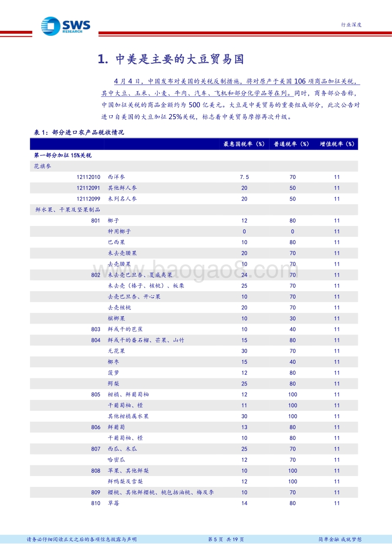 基于对大豆价格、种植结构及CPI传导的测算：详细解析大豆加征关税的影响.pdf_第5页