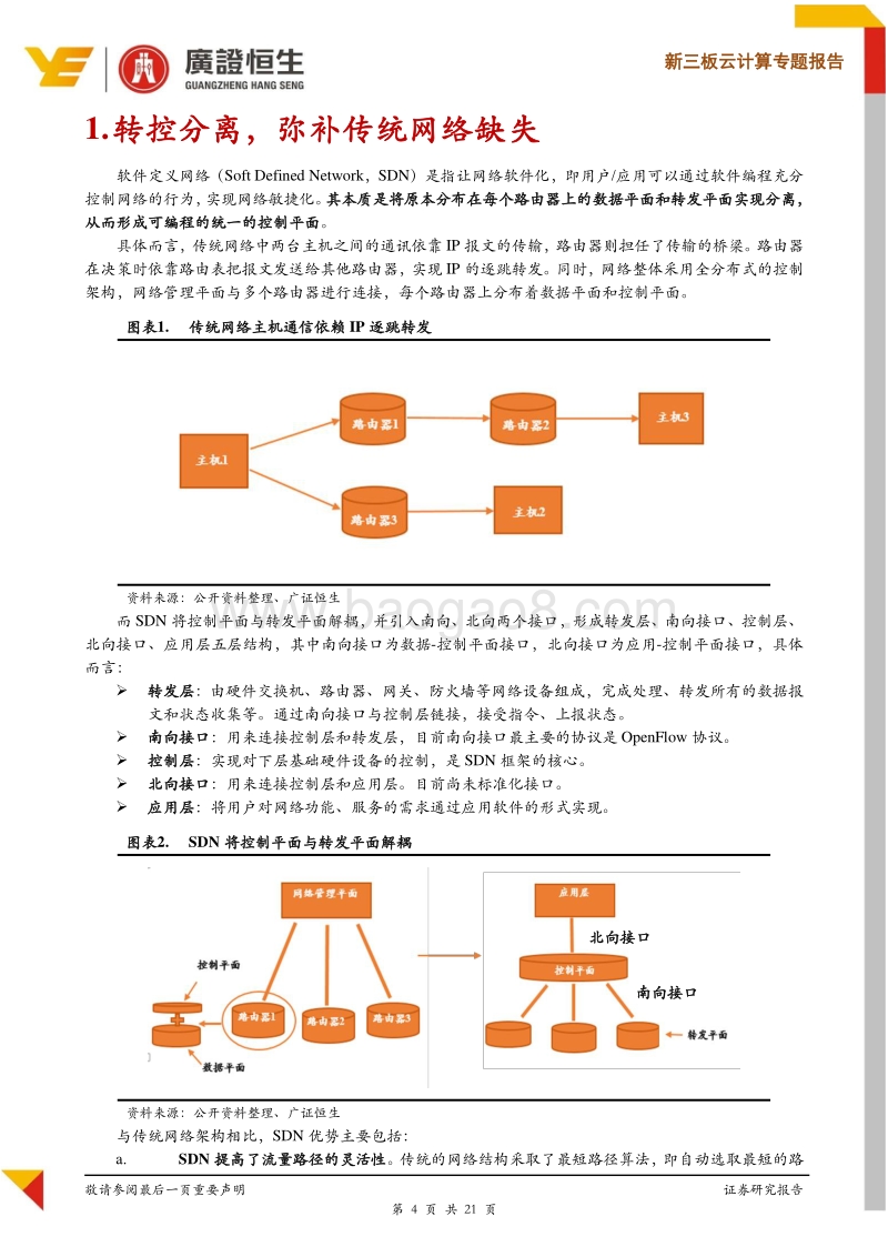 云计算行业专题报告：未来3年全球CAGR达53.9%，SDN市场千亿蓝海待掘金.pdf_第4页