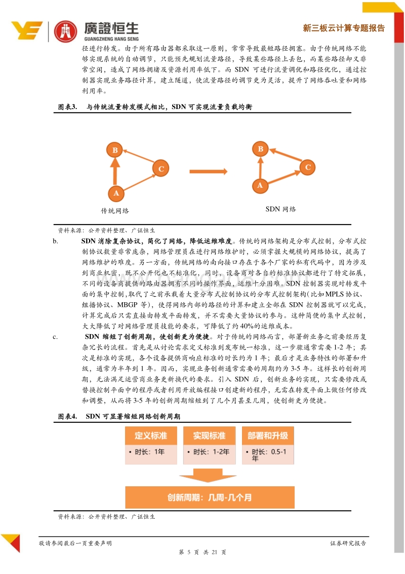 云计算行业专题报告：未来3年全球CAGR达53.9%，SDN市场千亿蓝海待掘金.pdf_第5页
