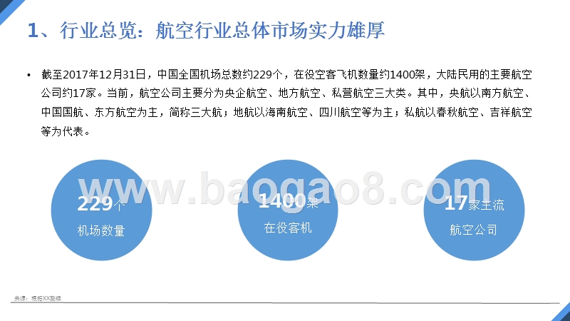2018年中国航空旅行应用分析报告.pptx_第4页