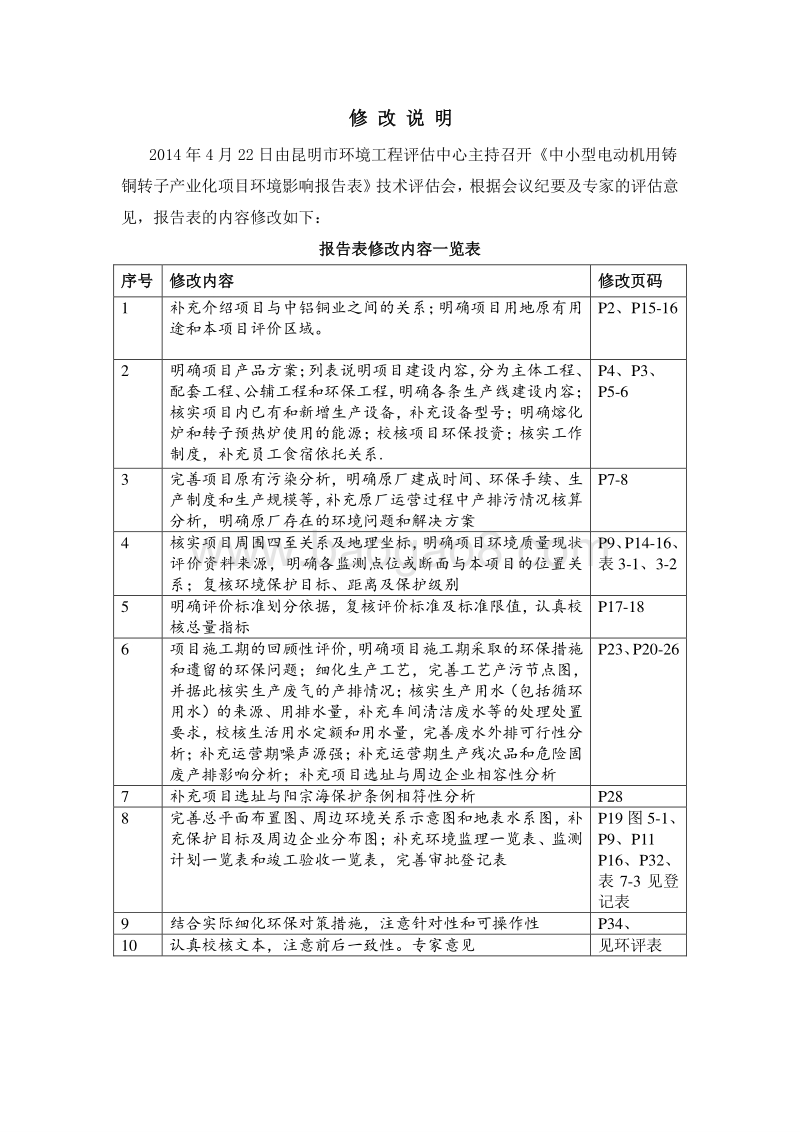 中小型电动机用铸铜转子产业化建设项目环境影响报告表全本公示.doc_第3页