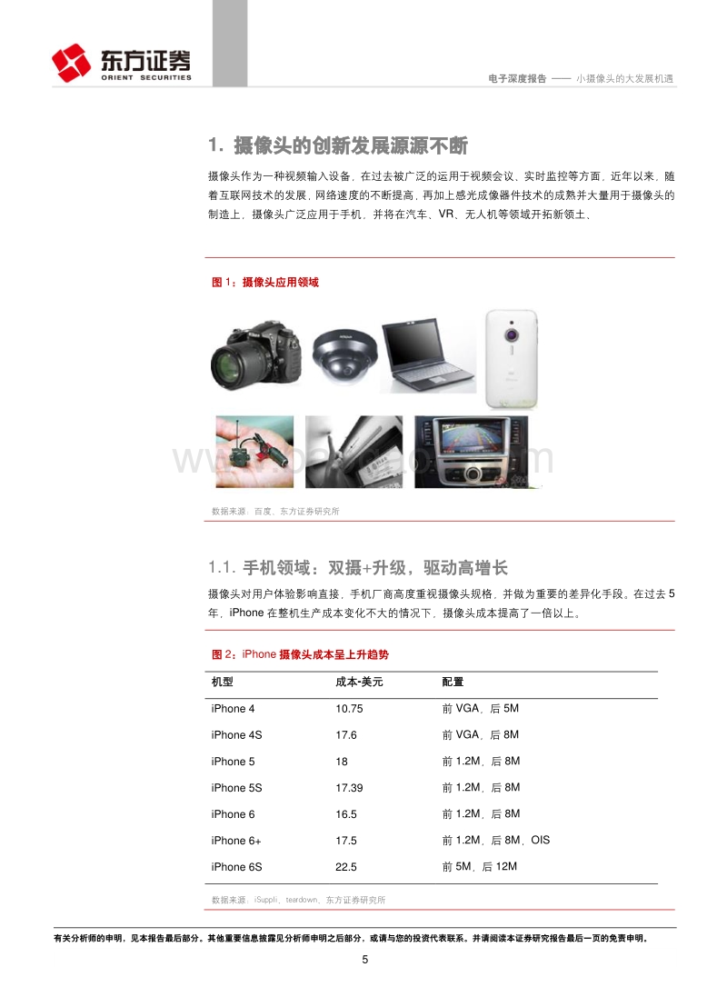 小摄像头的大发展机遇.pdf_第5页