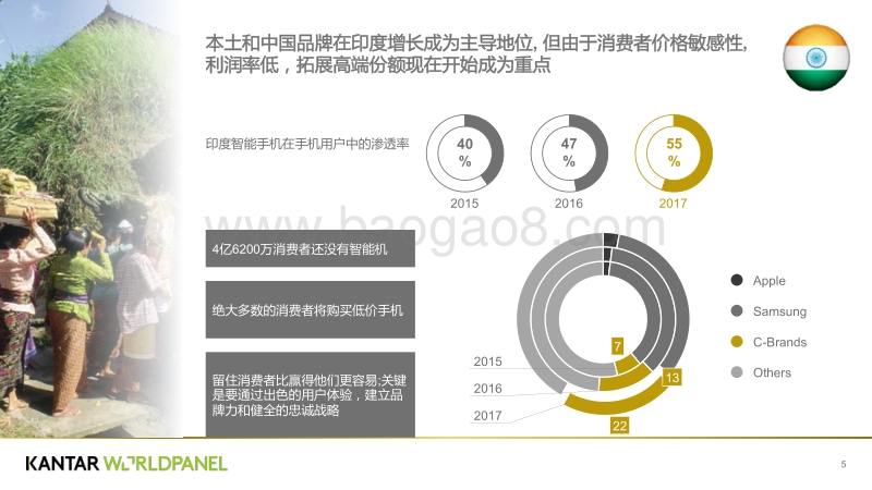 全球智能手机市场的主要趋势.pdf_第5页