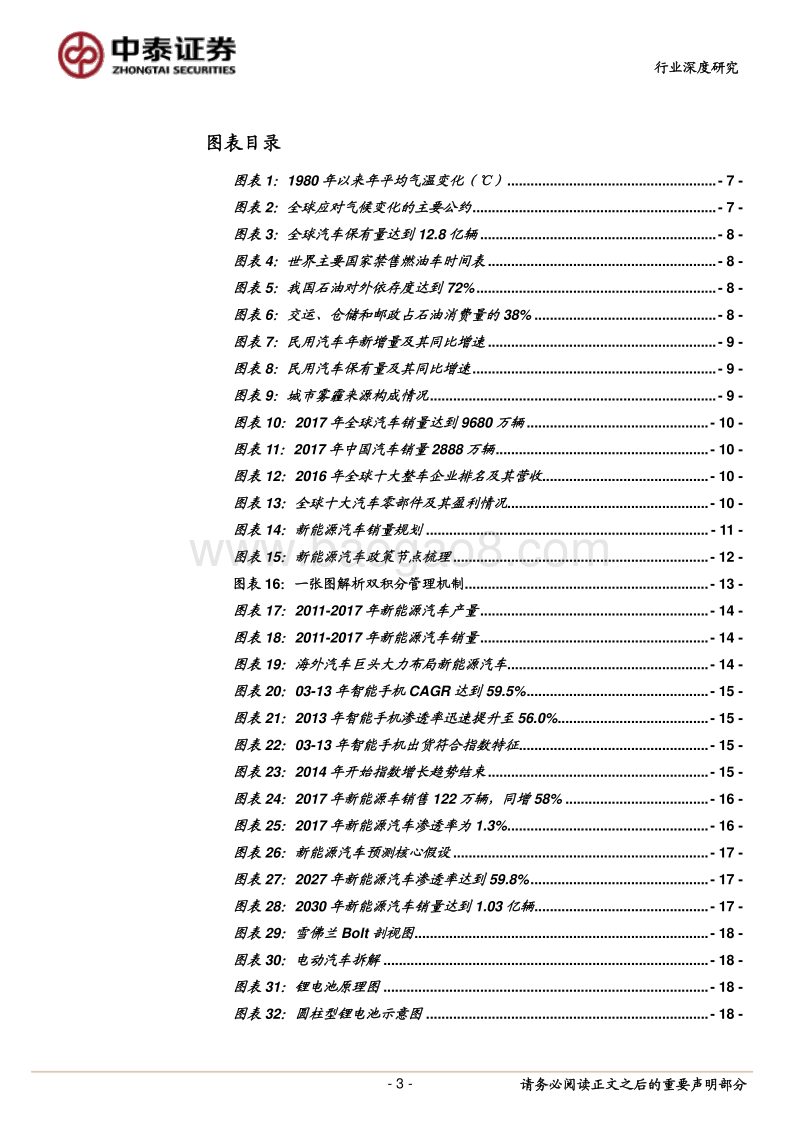 新能源车系列报告之一：看格局、重趋势，新能源车大有可为.pdf_第3页